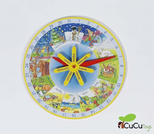 Reloj anual Aprende el calendario