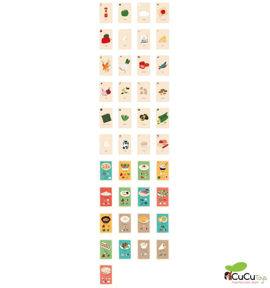 A la Cuisine, Card Game