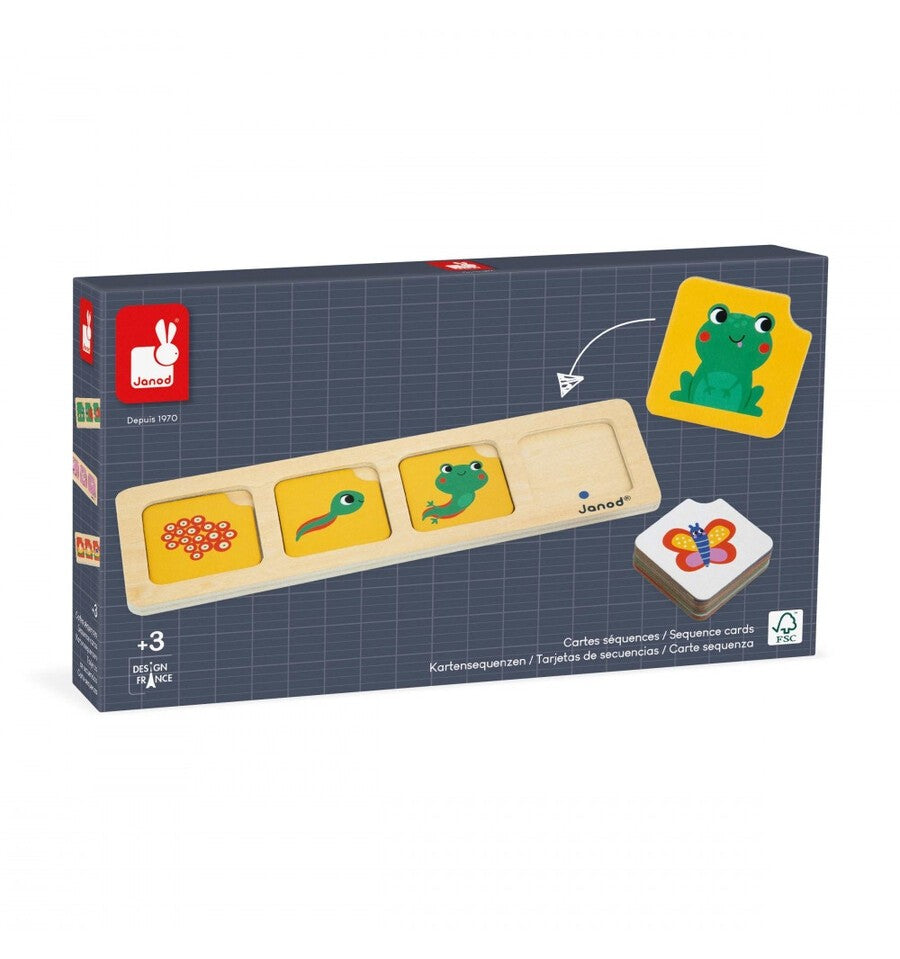 Sequence Cards - The Garden