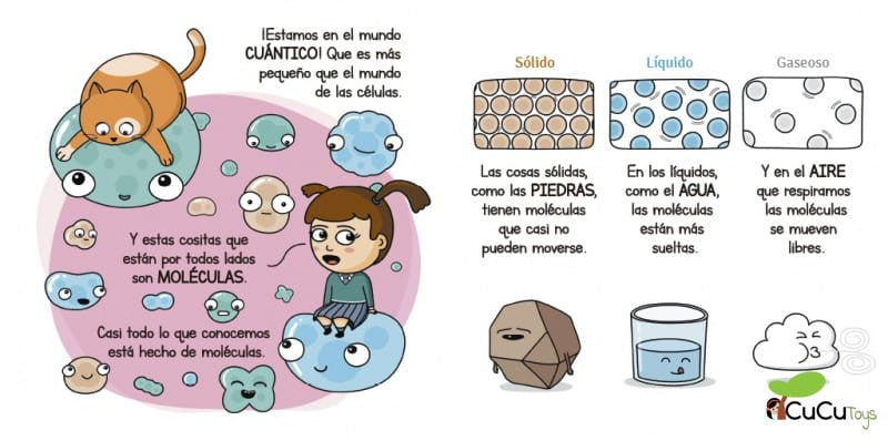 Quantum Physics, Future Geniuses (4)