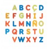 Miniland - Translucent Capital Letters