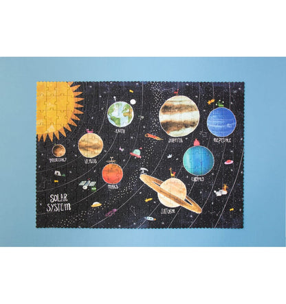 Discover the Planets