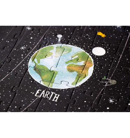 Discover the Planets