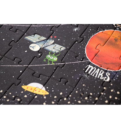 Discover the Planets