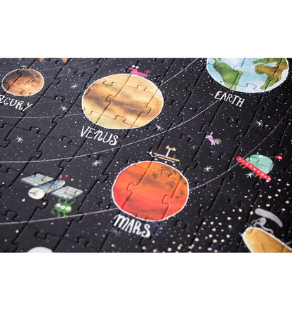 Discover the Planets