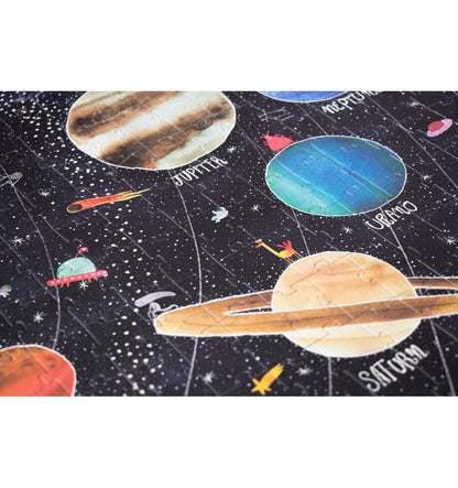 Discover the Planets