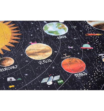 Discover the Planets