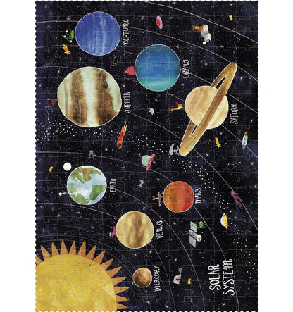 Discover the Planets