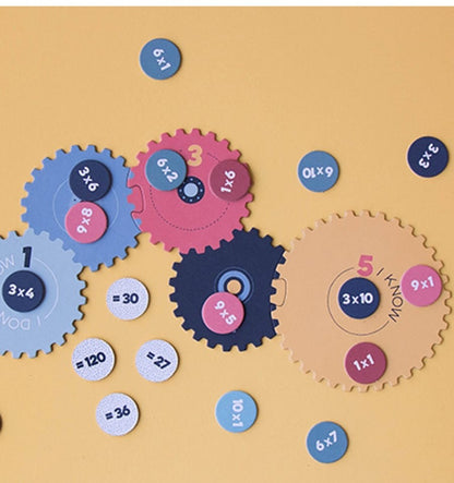 Multiplications, Juego de mesa