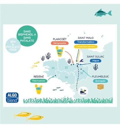 Conjunto de praia Orca