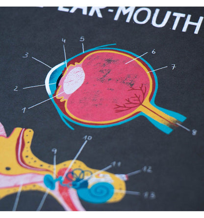 Inside Me, juego del cuerpo humano