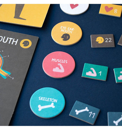 Inside Me, juego del cuerpo humano