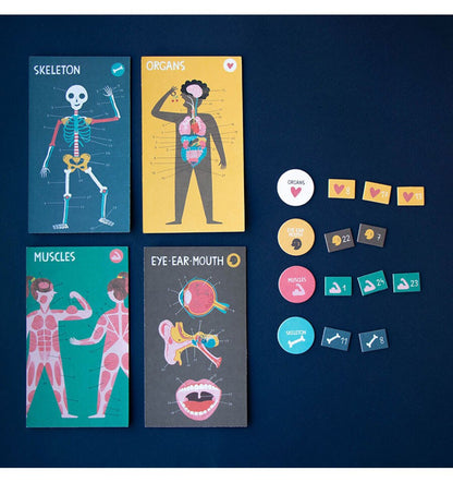 Inside Me, juego del cuerpo humano