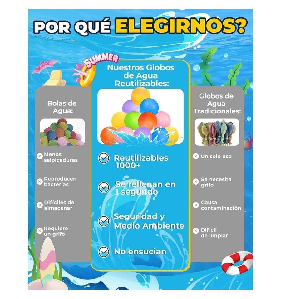 6 Reusable Water Balloons, Outdoor Toy