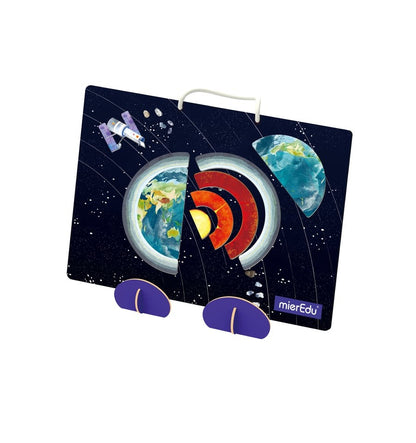 Maleta magnética Sistema Solar