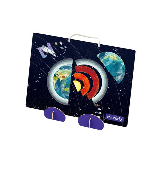 Maleta magnética Sistema Solar