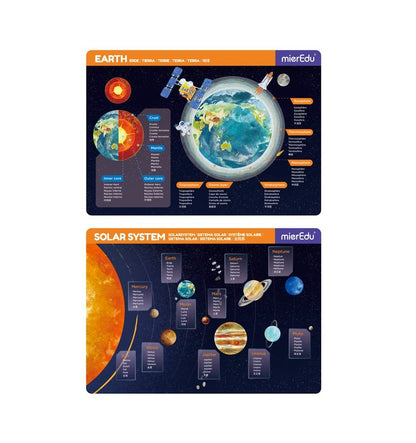 Maleta magnética Sistema Solar