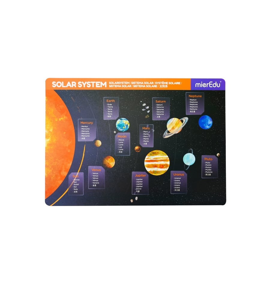 Maleta magnética Sistema Solar