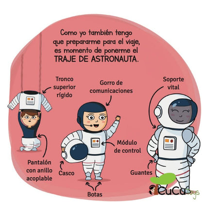Astronáutica, Futuros Genios (1)