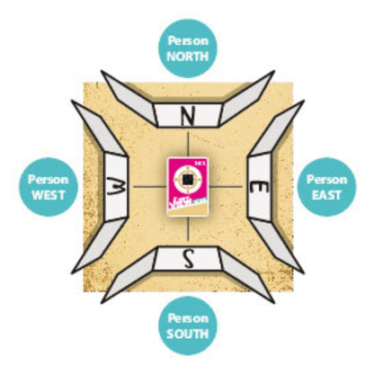 Point Of View - Lost places, juego de mesa